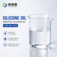 Huile de silicone de qualité cosmétique à faible viscosité, fluide PDMS 2cSt 3cSt 5cSt 10cSt 30cSt pour sérum capillaire et soins de la peau
