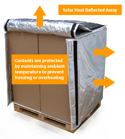 Custom Size Mositure Barrier Thermal insulation pallet cover insulated for wine