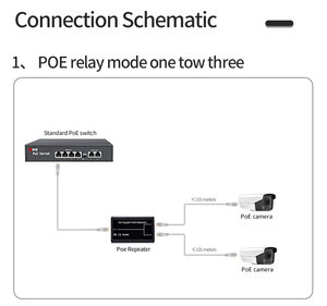 Extensor PoE de 30W, 100m, Switches de Red Metálicos 10/100Mbps, 3 Puertos, Estándar AF/AT, Salida de 25.5W, Capacidad de 0.8Gbps, 1 2 Cámaras IP CCTV - Product Image 2