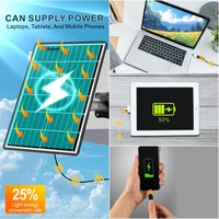 4 Antarmuka Output Serbaguna untuk Mengisi Daya Kamera CCTV, NVR, Monitor, Laptop, Perangkat Seluler, Stasiun Tenaga Surya Mini All-in-One