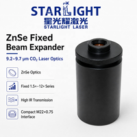 Expansor de Haz Fijo de ZnSe de 9.2-9.7um 1.5x-12x M22x0.75 para Sistemas Ópticos Láser de CO2 OEM