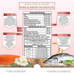 Huile de saumon naturelle pressée à froid riche en oméga 3+6 - Complément alimentaire anti-chute de poils, anti-inflammatoire pour chiens et chats - Product Image 4