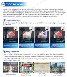 Telecamera IP PoE Wizsense da Sorveglianza Originale Da Hua, 4MP 8MP 4K Full Color TIOC, Tipo Turret/Bullet/Eyeball, Disponibile negli Stati Uniti - Product Image 2