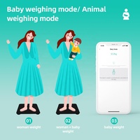 Báscula Digital con Retroiluminación LCD Certificada por CE ROHS para Baño, Báscula de Fitness con Capacidad de 180 kg, Modo Bebé, Sensor de Grasa Corporal Inteligente con Aplicación