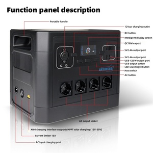 Estaciones de Energía Portátiles de 2000W, Batería LiFePO4, Batería Externa de Gran Capacidad, Almacenamiento de Energía Móvil para Exteriores, Fuente de Alimentación para el Hogar (UE) - Product Image 1