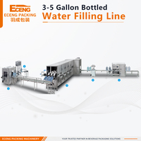 Ligne de remplissage de bouteilles Eceng Packaging série QGF 3-5 gallons 120BPH