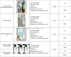 Ultra-mince HD Mat Hydrogel TPU Mobile Retour Autocollant <span class=keywords><strong>Film</strong></span> De Couverture pour iPhone 17 Air Pro Max Auto-Guérison Résistant Aux Rayures - Product Image 3