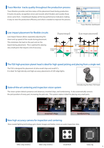 Juki <span class=keywords><strong>RX</strong></span>-8ความเร็วสูงเครื่องเลือกและวางระบบป้อนอัจฉริยะสำหรับสายการผลิต PCB - Product Image 6