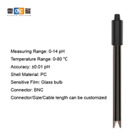 PH-2-011 Harga Pabrik Grosir Probe Kombinasi pH Isi Ulang