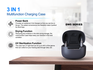 JINGHAO DW serie al por mayor inteligente autoajustable OTC Digital Bluetooth BTE audífonos sordera recargable aplicación programable - Product Image 2