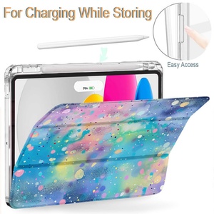 เคสไอแพดดีไซน์หรูหราสั่งทำพิเศษ พร้อมช่องใส่ดินสอในตัว สำหรับ iPad Air 13/11 10.2/9.7/8.3 Mini 6/7 - Product Image 4