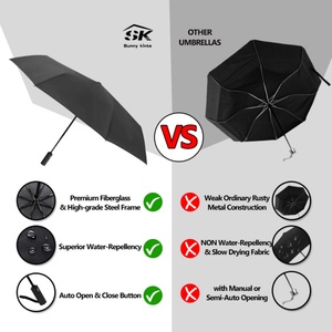 23 Inch 3 Fold <b>Umbrella</b> High Quality Dome <b>Umbrella</b> with <b>Automatic</b> Opening Plastic Handle Compact <b>Umbrella</b> with Customized logo - Product Image 3