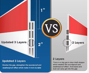 Sotto la porta tappo tappo fondo in gomma striscia di tenuta in Silicone tiraggio porta tappo per ridurre il rumore e prevenire gli insetti - Product Image 4