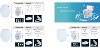 Abattant de toilettes moderne de type O à démontage rapide par bouton unique avec fonction de fermeture silencieuse et lente en plastique durable
