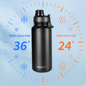 Shaker à protéines en acier inoxydable de 32 oz en gros - Durable, écologique, personnalisable, isolation thermique de 6 à 12 heures pour l'entraînement et les voyages - Product Image 6