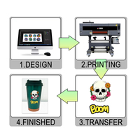 Nouvelle imprimante UV DTF portable entièrement automatique grand format A1/A2, encre UV pour logo doré, dimension d'impression 600 mm, enveloppes pour tasses, garantie 1 an