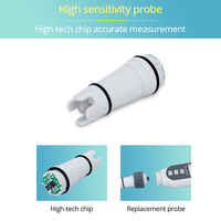 Testeur de pH professionnel pour aquarium, type stylo, avec poignée en ABS, personnalisable OEM