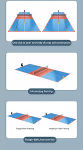 Lanzador de Palas de Pickleball PUSUN PP SMART <span class=keywords><strong>PRO</strong></span>, Duradero, Portátil, Ligero y Ecológico, Operado por Aplicación, Multimodo, Entretenimiento - Product Image 6