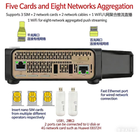 KUNUOMAGIC Encodeur de liaison 5G SRT RTMP H.265/H.264 AAC HD/SDI Métal Max 4 Plateformes Diffusion en direct extérieure Défilement à distance
