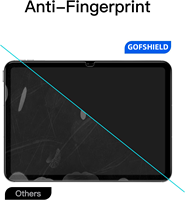 Protecteur d'écran pour iPad Pro 10.9 10ème, protection d'écran en papier anti-éblouissement