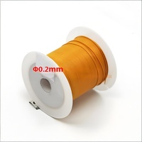 Fil de cuivre triple isolation haute efficacité pour appareils électroménagers et applications automobiles, classe 155°C, haute résistance, indice IP65