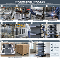Étagères de présentation double face pour supermarchés, rayonnages métalliques robustes avec niveaux réglables pour les allées de vente au détail