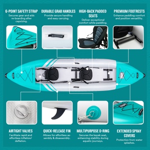 Canoë de pêche pliable gonflable pour 2 personnes à bas prix, kayak gonflable à vendre 1. Kayak gonflable - Product Image 5
