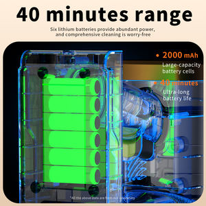 Krachtige 3-in-1 stofzuiger voor thuisgebruik, draadloze stofzuiger, draagbaar, bestseller, op maat gemaakte fabrikant - Product Image 5