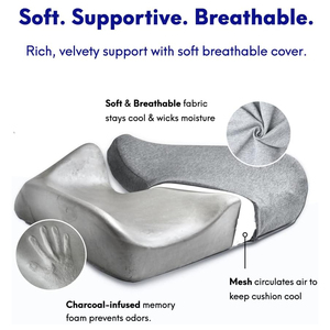 Cojín <span class=keywords><strong>de</strong></span> Espuma Viscoelástica para Silla <span class=keywords><strong>de</strong></span> Oficina y Asiento <span class=keywords><strong>de</strong></span> Coche, Cojín Ergonómico en Forma <span class=keywords><strong>de</strong></span> U para Silla <span class=keywords><strong>de</strong></span> Oficina, Alivio del <span class=keywords><strong>Dolor</strong></span>, Antideslizante, Asiento Confortable - Product Image 2