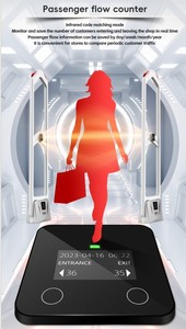 Thiết bị chống trộm AM an ninh ăng ten 58kHz Chống Trộm Cổng EAS AM ăng-ten hệ thống báo động cho siêu thị - Product Image 5