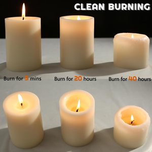 Velas <span class=keywords><strong>de</strong></span> pilar <span class=keywords><strong>de</strong></span> cera <span class=keywords><strong>de</strong></span> palma <span class=keywords><strong>de</strong></span> soja rústicas al <span class=keywords><strong>por</strong></span> <span class=keywords><strong>mayor</strong></span>, logotipo <span class=keywords><strong>de</strong></span> colores personalizados, <span class=keywords><strong>parafina</strong></span> <span class=keywords><strong>de</strong></span> decoración del hogar <span class=keywords><strong>de</strong></span> Navidad religiosa hecha <span class=keywords><strong>a</strong></span> medida - Product Image 4