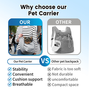 Sac de transport pour animaux de compagnie OEM personnalisé, bandoulière réglable, sac à main portable pour <span class=keywords><strong>chien</strong></span> et chat, idéal pour les voyages en extérieur - Product Image 3