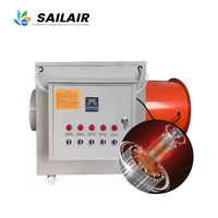 Calentador Eléctrico de Ahorro de Energía, Motor de Cobre Puro de Alta Eficiencia para Fábricas Industriales, Granjas Avícolas e Invernaderos