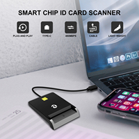 Lector de Tarjetas de Crédito Móvil OTG ZOWEETEK, Lector de Tarjetas con Chip IC ISO 7816, Lector y Escritor de Tarjetas Inteligentes EMV CAC Tipo C