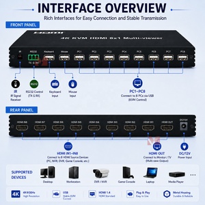Commutateur <span class=keywords><strong>KVM</strong></span> multi-vueurs HDMI 4K 8x1, prend en charge 8 entrées HDMI, affichage sur un seul écran, contrôle du <span class=keywords><strong>clavier</strong></span> et de la <span class=keywords><strong>souris</strong></span> - Product Image 5