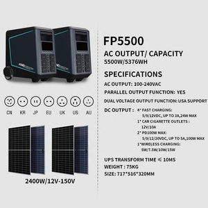 สถานีไฟฟ้าพกพา Senci 2880wh 2800w 3600w พร้อมพอร์ต AC สำหรับใช้ในบ้าน สำรองไฟ ใช้กลางแจ้ง ตั้งแคมป์ 2400 พาวเวอร์พกพา - Product Image 2