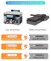 Impresora DTF Automática WD-ST-4060 de Rollo a Rollo para Impresión de Etiquetas y Tarjetas, Nueva Impresora Plana de Inyección de Tinta UV A1 con Pantalla Táctil
