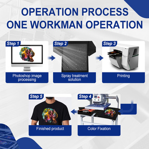 Nhà cung cấp máy in DTG <span class=keywords><strong>8</strong></span> màu, bốn đầu in I3200, máy in áo thun tự động cho quần áo, áo hoodie, quần, tất, áo khoác - Product Image 4