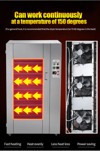 Máquina Industrial para Secar Vegetales, Hojas de Té, Carne, Alimentos, Pescado, Mariscos / Máquina de Secado de Pescado / Secadora Industrial - Product Image 5