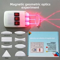 Ensemble d'optiques géométriques magnétiques en acrylique : lentilles concaves et convexes, prisme pour la réfraction et la réflexion, idéal pour la salle de classe et le laboratoire de physique