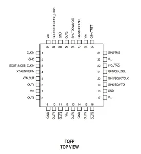 5V9885T-024PFGI 3.3V EEPROM Programmable Clock Generator TQFP32