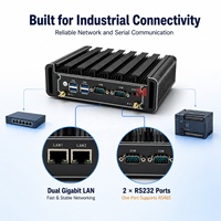 Mini PC industriel sans ventilateur Intel Core I3 I5 I7, double LAN, RS232, RS485, HDMI, VGA, ordinateur embarqué pour l'automatisation