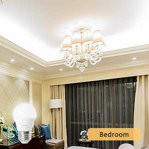 Bombilla LED A15 de 6 Vatios E26 para Ventilador de Techo, No Regulable, Luz Diurna 5000K, Equivalente a 60 Vatios, Nueva Generación de Fuente de Luz - Product Image 4