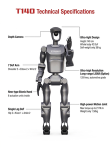 Robot Humanoide Bípedo Ti5 T140A 42 DOF, Plataforma de Investigación Inteligente con IA, Agarre Adaptativo, Control de Movimiento de Alta Precisión para Mayor Versatilidad - Product Image 3