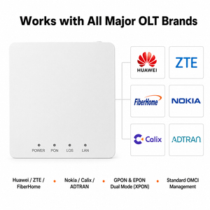Huawei HS8545M5 Usado, 1GE+3FE+TEL+1USB, GEPON 1GE ONU FTTH, Router Inalámbrico de Fibra Óptica ONT 2.4G, GPON ONU para FTTX - Product Image 6