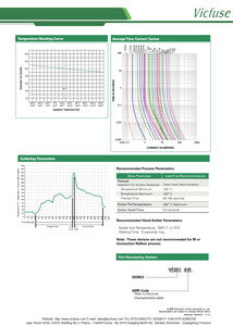 Fusible axial RoHS 3,18x9mm Conveniente protección de circuito PCB de acción rápida 63mA-15A para electrónica - Product Image 4