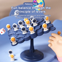 Jeu de société éducatif interactif double pour enfants : Arbre d'équilibre grenouille personnalisé, jeu de puzzle d'empilage spatial