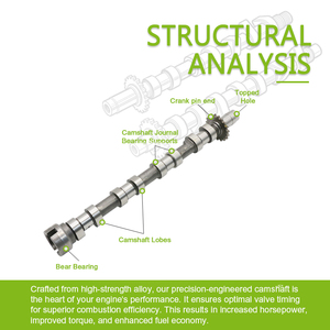 De árbol de levas 06H109022BD 06H109022BG 06H109022BJ 06H109571M para <span class=keywords><strong>A5</strong></span> Q5 2,0 T CDNC CAE CFK CES CET - Product Image 2