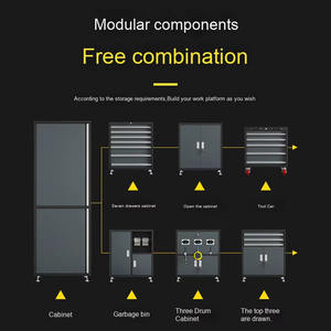 Boîte à outils modulaire FAYI, établi multifonctionnel, combinaison de tiroirs, armoire à outils, poste de travail de <span class=keywords><strong>garage</strong></span>, garantie de 3 ans, résistant à la rouille - Product Image 5