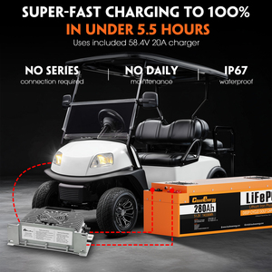 Cloudenergy GFS-48V-280AH con Cargador 48V (51.2V) 280Ah Batería LiFePO4 para Carro de Golf - 6000 Ciclos -20C 60C Pantalla Circular MOD - Product Image 4